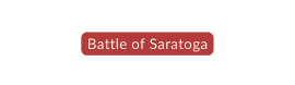 Battle of Saratoga